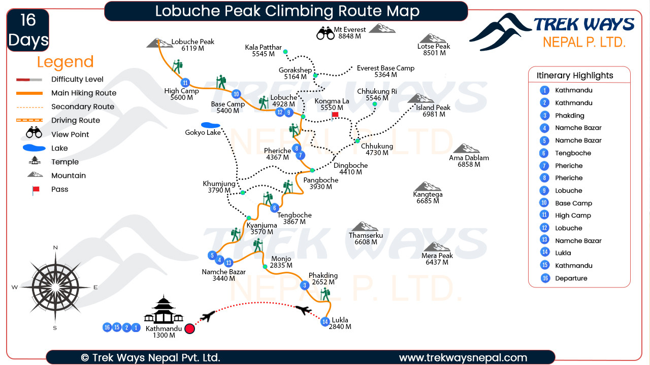 Lobuche Peak Climbing Map